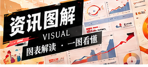 资讯图解栏目配图